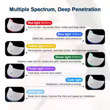 7-Color LED Facial Mask _ Skin Rejuvenation + FREE Neck LED Therapy Gift